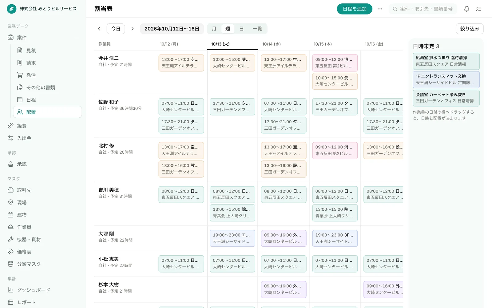 ビルメンテナンス業の配置画面・スタッフ別の週間割当表